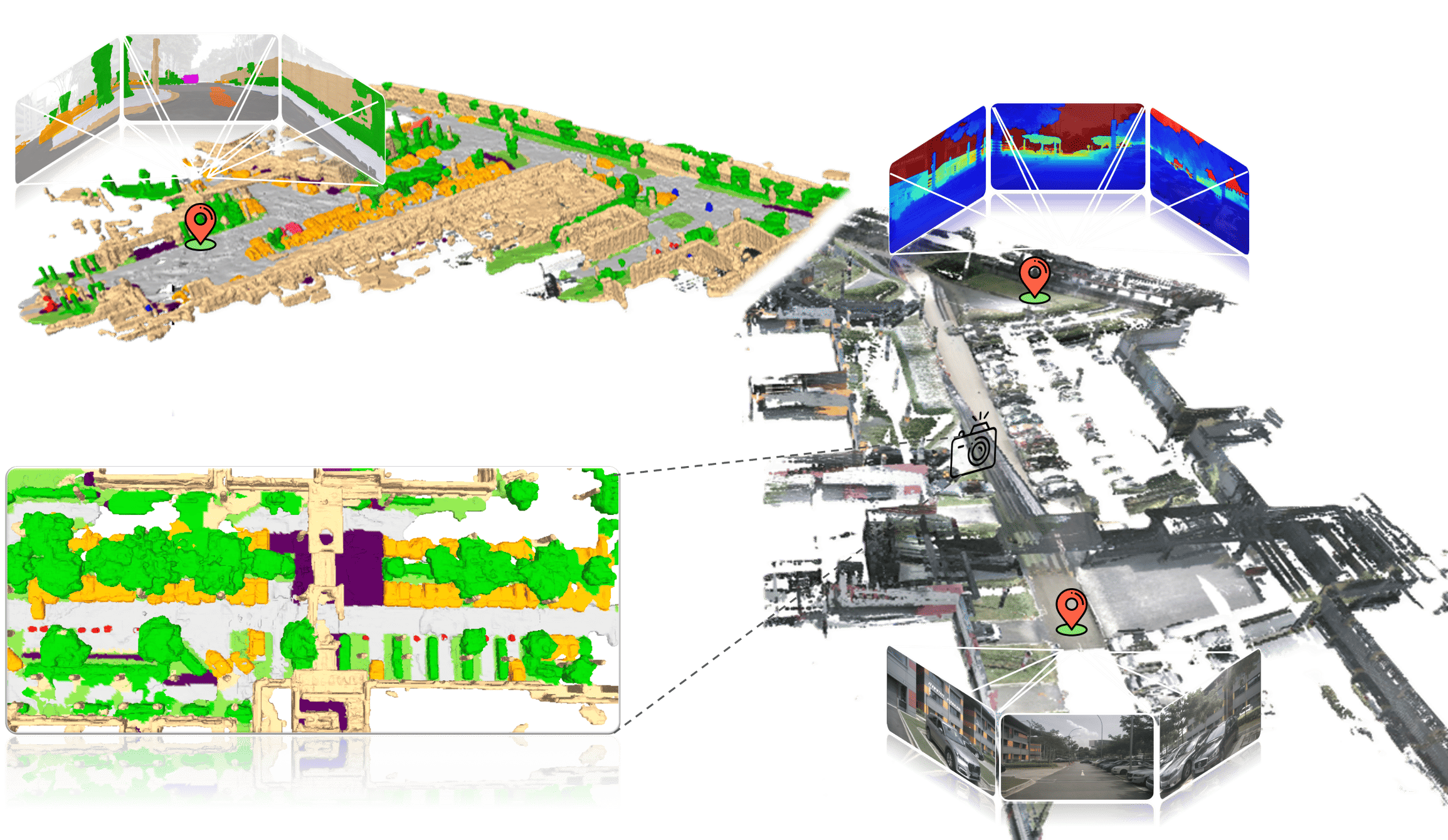 Large-Scale Scene Generation Supplement Bottom Scene