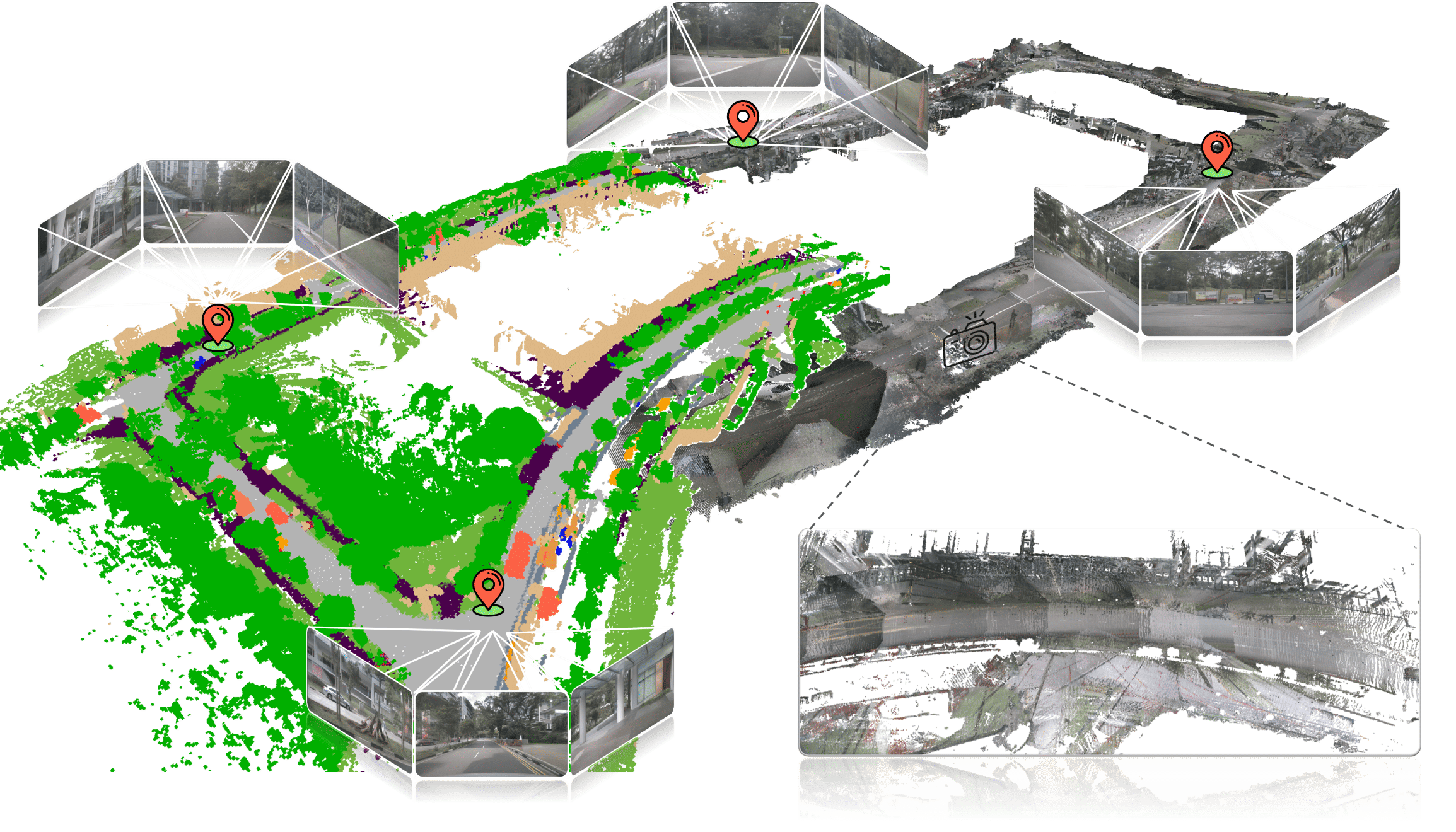 Large-Scale Scene Generation Supplement Top Scene